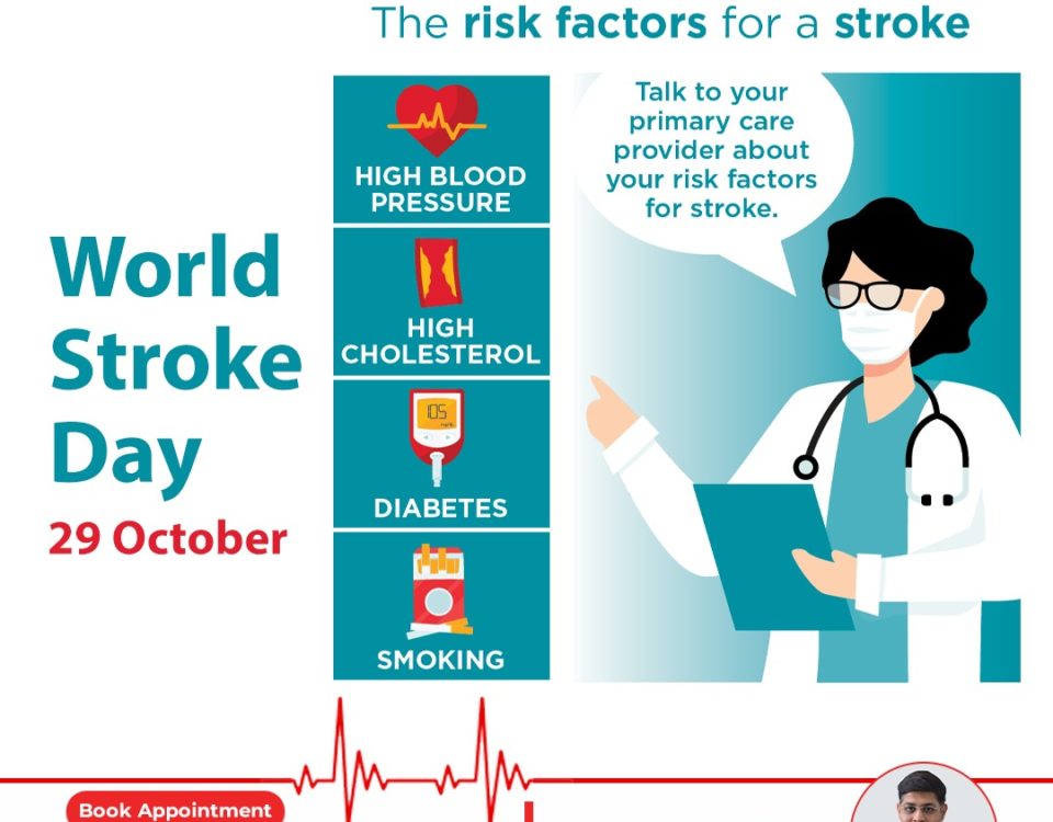 stroke symptoms - Best Cardiologist in Indore - Dr Siddhant Jain