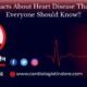 heart doctor - cardiologist indore